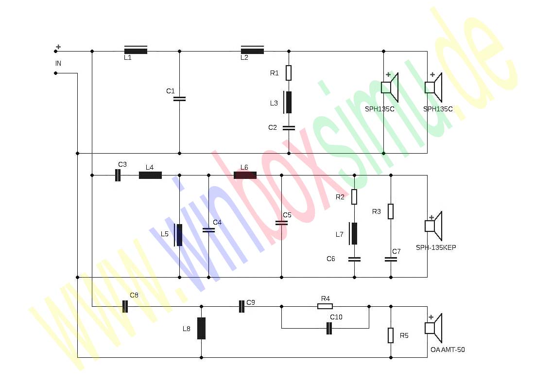 Daten TMT Ascent 850